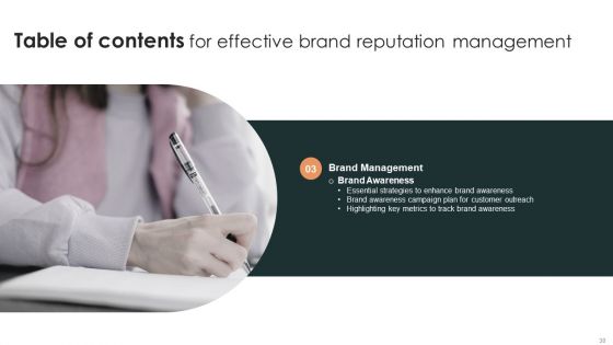 Effective Brand Reputation Management Ppt PowerPoint Presentation Complete Deck With Slides
