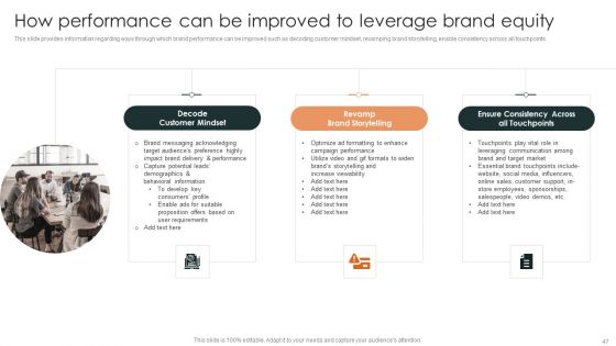 Effective Brand Reputation Management Ppt PowerPoint Presentation Complete Deck With Slides