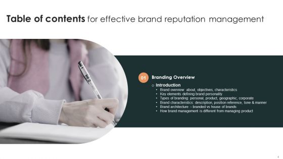 Effective Brand Reputation Management Ppt PowerPoint Presentation Complete Deck With Slides