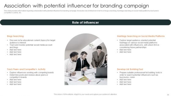 Effective Brand Reputation Management Ppt PowerPoint Presentation Complete Deck With Slides
