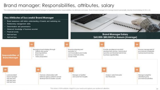 Effective Brand Reputation Management Ppt PowerPoint Presentation Complete Deck With Slides