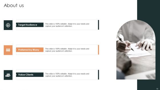 Effective Brand Reputation Management Ppt PowerPoint Presentation Complete Deck With Slides