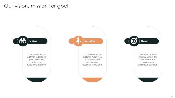 Effective Brand Reputation Management Ppt PowerPoint Presentation Complete Deck With Slides