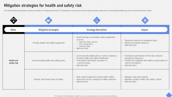 Effective Business Project Risk Mitigation Plan Mitigation Strategies For Health And Safety Risk Download PDF