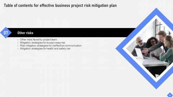 Effective Business Project Risk Mitigation Plan Ppt PowerPoint Presentation Complete Deck With Slides