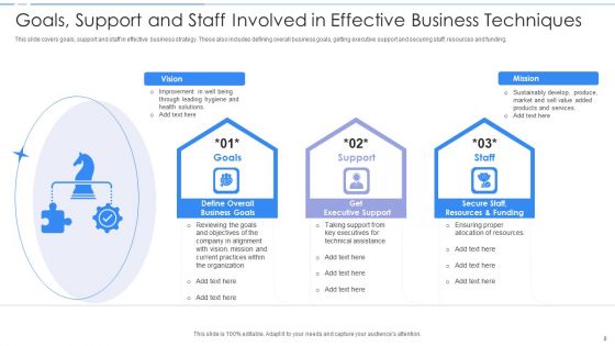 Effective Business Techniques Ppt PowerPoint Presentation Complete Deck With Slides