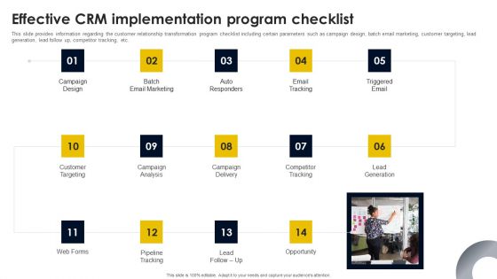 Effective CRM Implementation Program Checklist Background PDF Effective CRM Implementation Program Checklist Background PDF