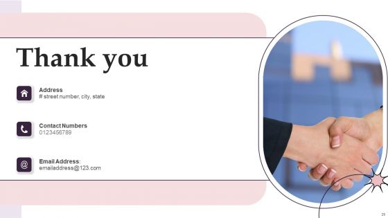 Effective Communication Barriers Ppt PowerPoint Presentation Complete With Slides