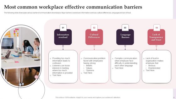 Effective Communication Barriers Ppt PowerPoint Presentation Complete With Slides