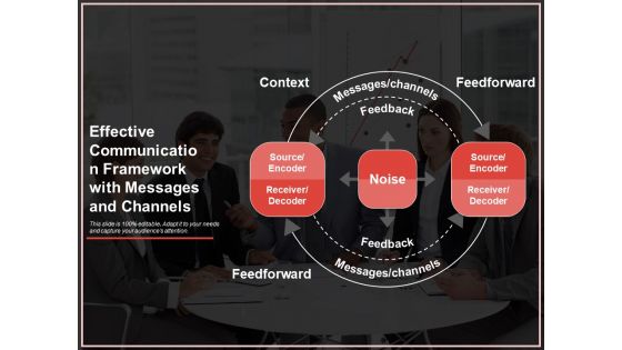 Effective Communication Framework With Messages And Channels Ppt PowerPoint Presentation Styles Graphic Tips PDF