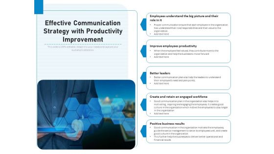Effective Communication Strategy With Productivity Improvement Ppt PowerPoint Presentation File Designs PDF