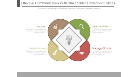 Effective Communication With Stakeholder Powerpoint Slides