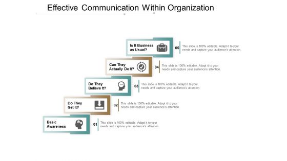 Effective Communication Within Organization Ppt PowerPoint Presentation Summary Outline