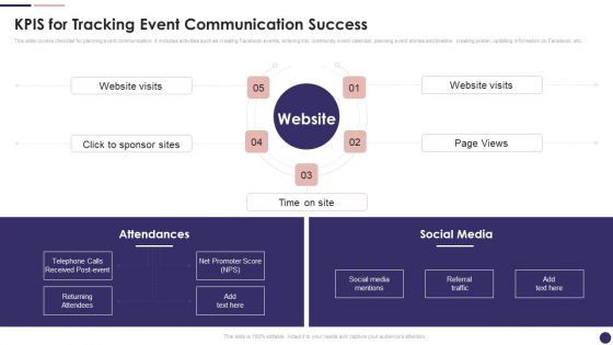 Effective Company Event Communication Plan Kpis For Tracking Event Communication Success Elements PDF