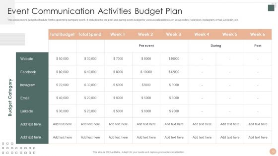 Effective Company Event Communication Tactics Ppt PowerPoint Presentation Complete Deck With Slides