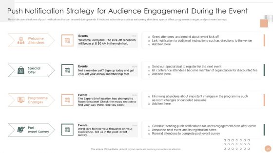 Effective Company Event Communication Tactics Ppt PowerPoint Presentation Complete Deck With Slides