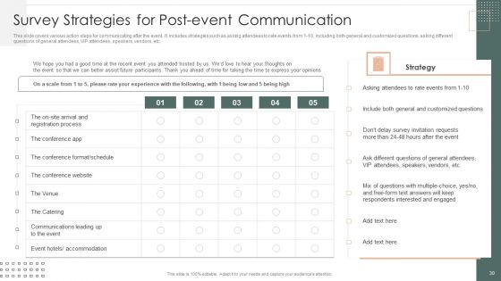 Effective Company Event Communication Tactics Ppt PowerPoint Presentation Complete Deck With Slides