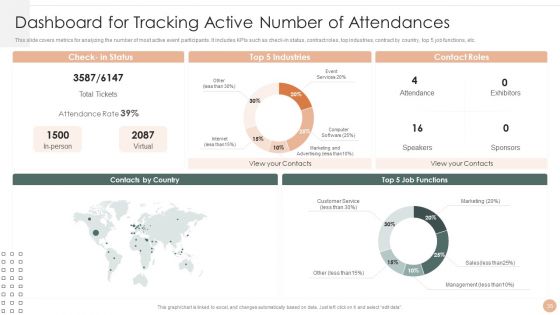 Effective Company Event Communication Tactics Ppt PowerPoint Presentation Complete Deck With Slides