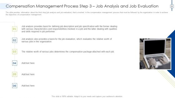 Effective Compensation Management For Workforce Productivity Development Ppt PowerPoint Presentation Complete Deck With Slides