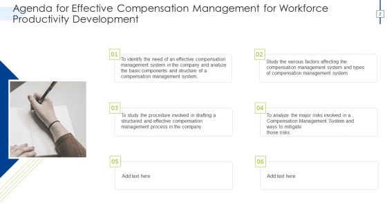 Effective Compensation Management For Workforce Productivity Development Ppt PowerPoint Presentation Complete Deck With Slides