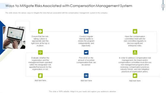 Effective Compensation Management For Workforce Productivity Development Ppt PowerPoint Presentation Complete Deck With Slides