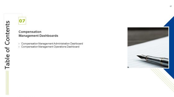 Effective Compensation Management For Workforce Productivity Development Ppt PowerPoint Presentation Complete Deck With Slides