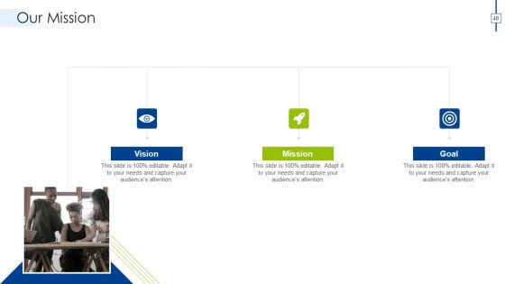 Effective Compensation Management For Workforce Productivity Development Ppt PowerPoint Presentation Complete Deck With Slides