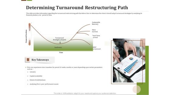 Effective Corporate Turnaround Management Determining Turnaround Restructuring Path Information PDF