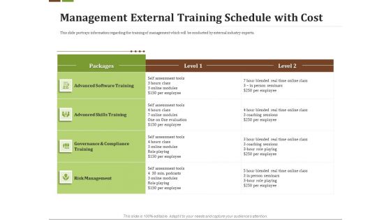 Effective Corporate Turnaround Management External Training Schedule With Cost Graphics PDF