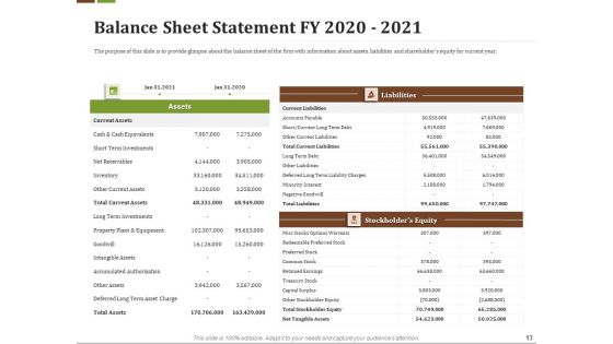 Effective Corporate Turnaround Management Ppt PowerPoint Presentation Complete Deck With Slides