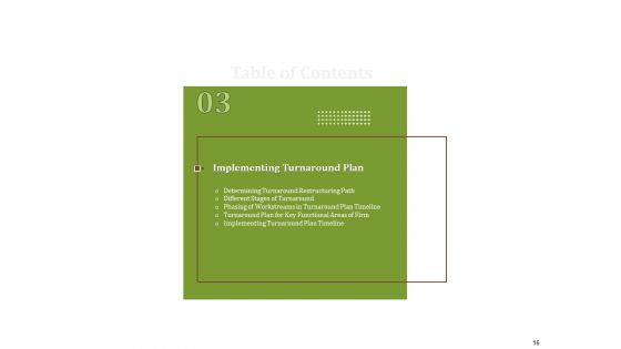 Effective Corporate Turnaround Management Ppt PowerPoint Presentation Complete Deck With Slides