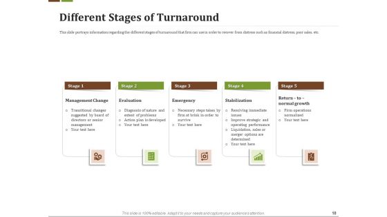 Effective Corporate Turnaround Management Ppt PowerPoint Presentation Complete Deck With Slides