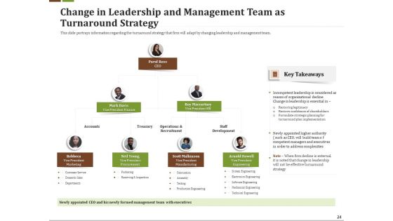 Effective Corporate Turnaround Management Ppt PowerPoint Presentation Complete Deck With Slides