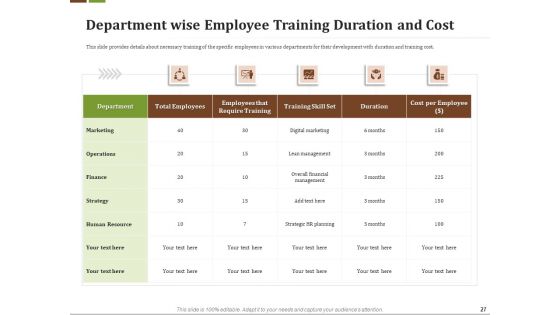 Effective Corporate Turnaround Management Ppt PowerPoint Presentation Complete Deck With Slides