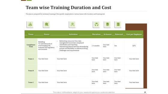 Effective Corporate Turnaround Management Ppt PowerPoint Presentation Complete Deck With Slides