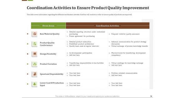 Effective Corporate Turnaround Management Ppt PowerPoint Presentation Complete Deck With Slides