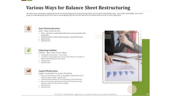 Effective Corporate Turnaround Management Ppt PowerPoint Presentation Complete Deck With Slides