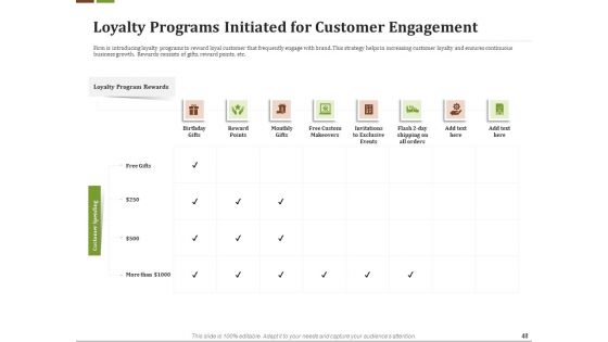 Effective Corporate Turnaround Management Ppt PowerPoint Presentation Complete Deck With Slides