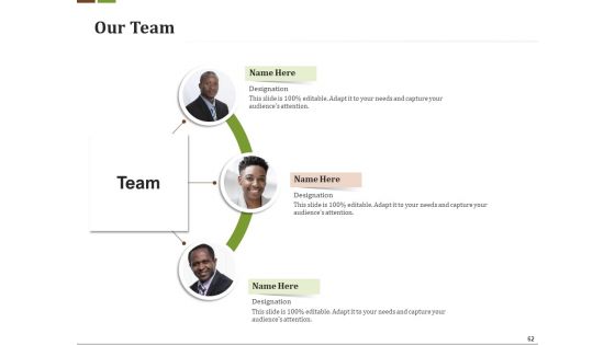 Effective Corporate Turnaround Management Ppt PowerPoint Presentation Complete Deck With Slides