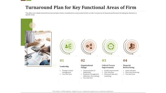 Effective Corporate Turnaround Management Turnaround Plan Key Functional Areas Firm Sample PDF