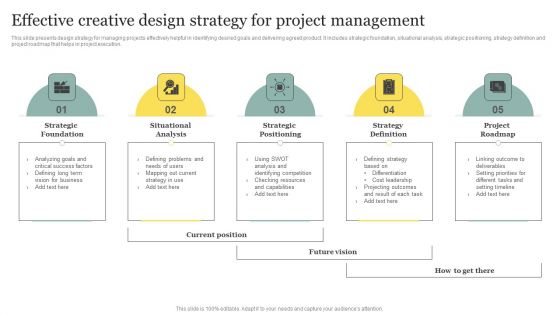 Effective Creative Design Strategy For Project Management Template PDF Effective Creative Design Strategy For Project Management Template PDF