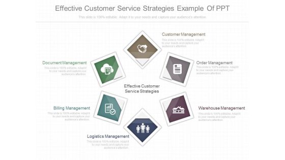 Effective Customer Service Strategies Example Of Ppt Effective Customer Service Strategies Example Of Ppt