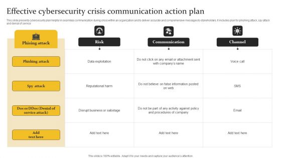 Effective Cybersecurity Crisis Communication Action Plan Graphics PDF Effective Cybersecurity Crisis Communication Action Plan Graphics PDF