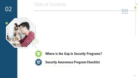 Effective Cybersecurity Training To Raise Awareness Ppt PowerPoint Presentation Complete With Slides