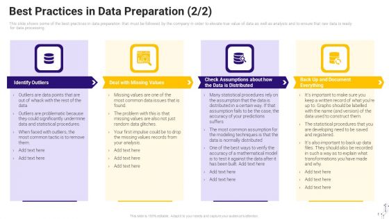 Effective Data Arrangement For Data Accessibility And Processing Readiness Best Practices In Data Preparation Values Information PDF