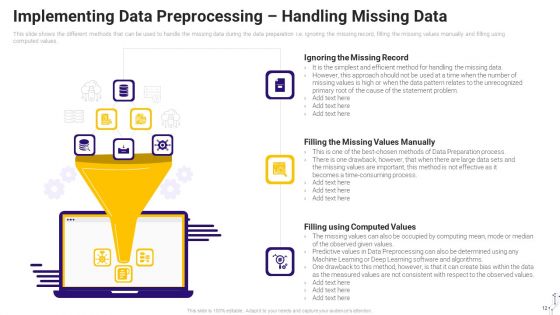 Effective Data Arrangement For Data Accessibility And Processing Readiness Ppt PowerPoint Presentation Complete Deck With Slides