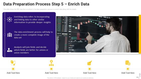 Effective Data Arrangement For Data Accessibility And Processing Readiness Ppt PowerPoint Presentation Complete Deck With Slides