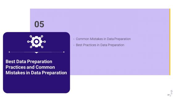 Effective Data Arrangement For Data Accessibility And Processing Readiness Ppt PowerPoint Presentation Complete Deck With Slides