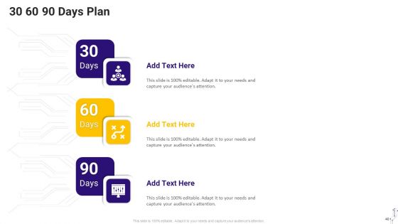 Effective Data Arrangement For Data Accessibility And Processing Readiness Ppt PowerPoint Presentation Complete Deck With Slides