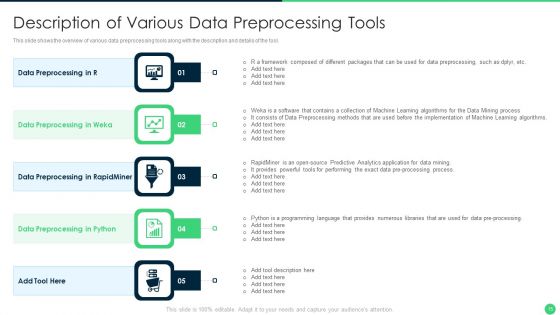 Effective Data Management To Make Information Accessible And Ready For Processing Ppt PowerPoint Presentation Complete Deck With Slides